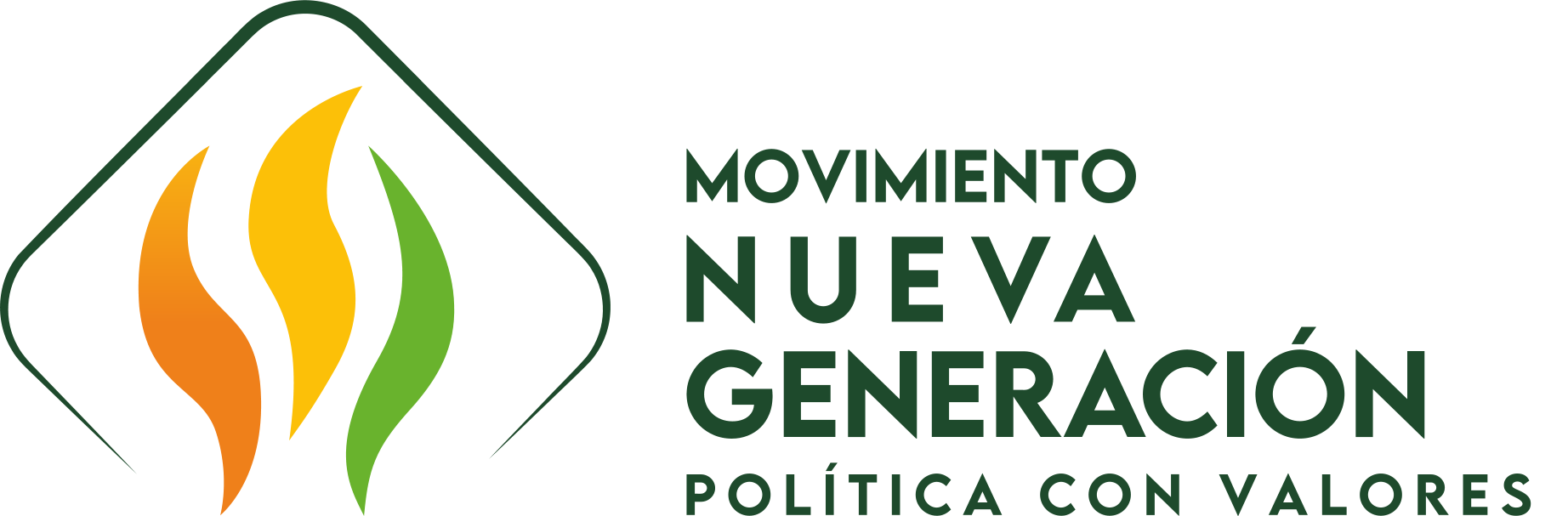 Movimiento Nueva Generación HN